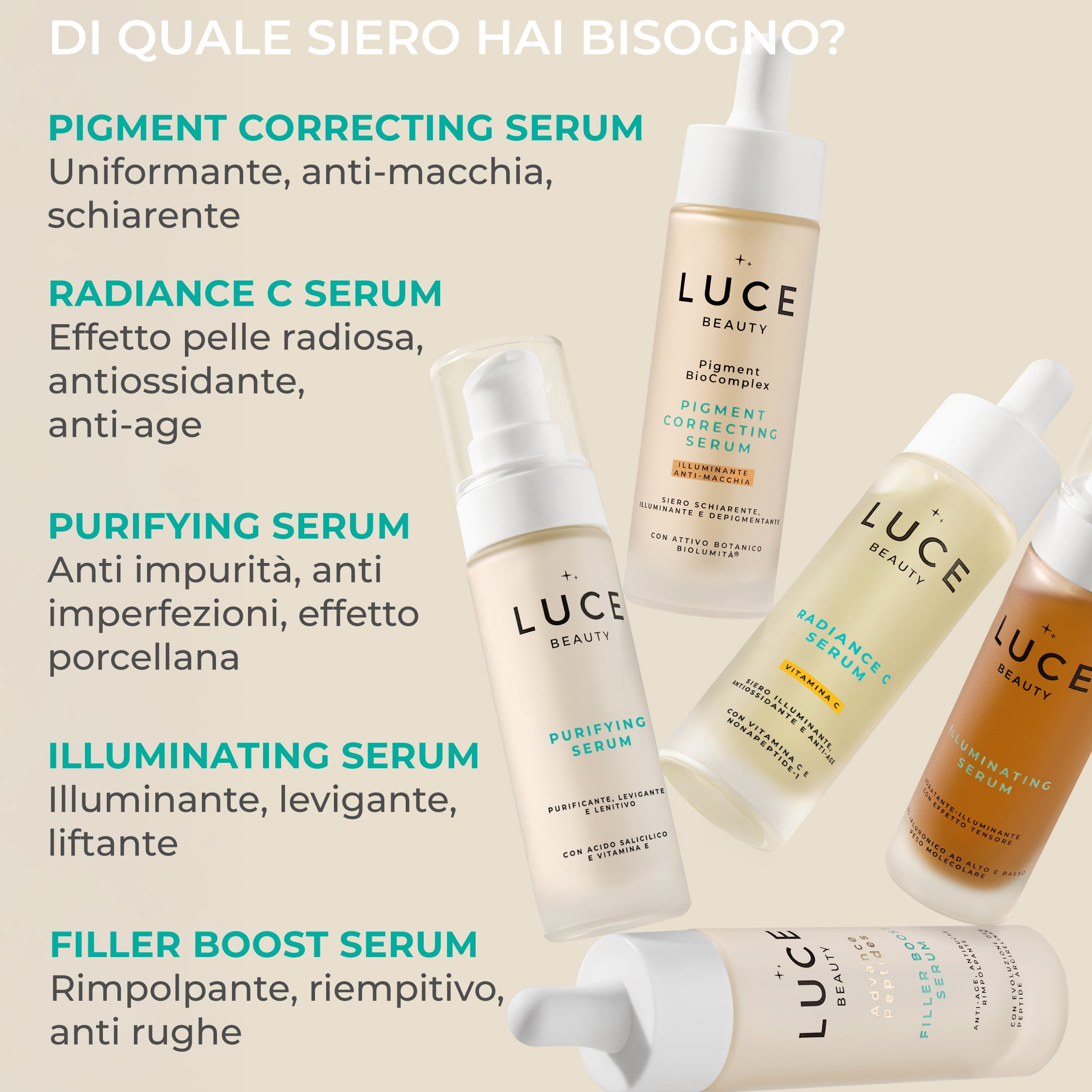 Scopri di quale siero hai bisogno - Luce Beauty