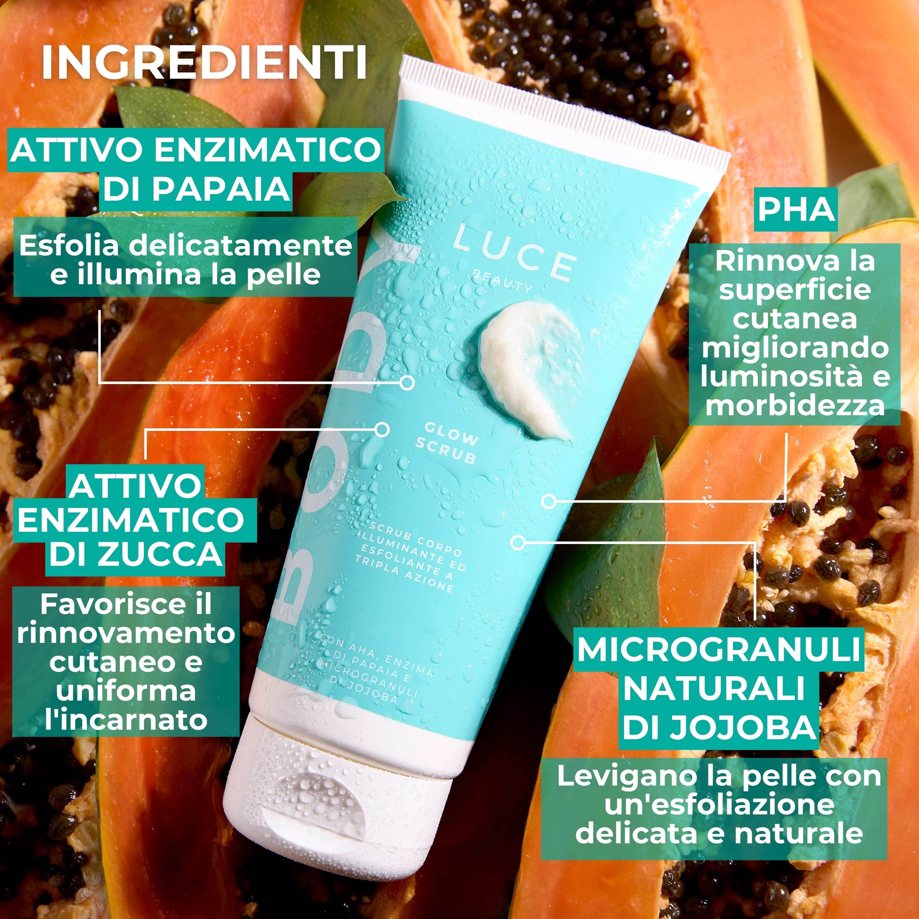 The Body Cream Routine
