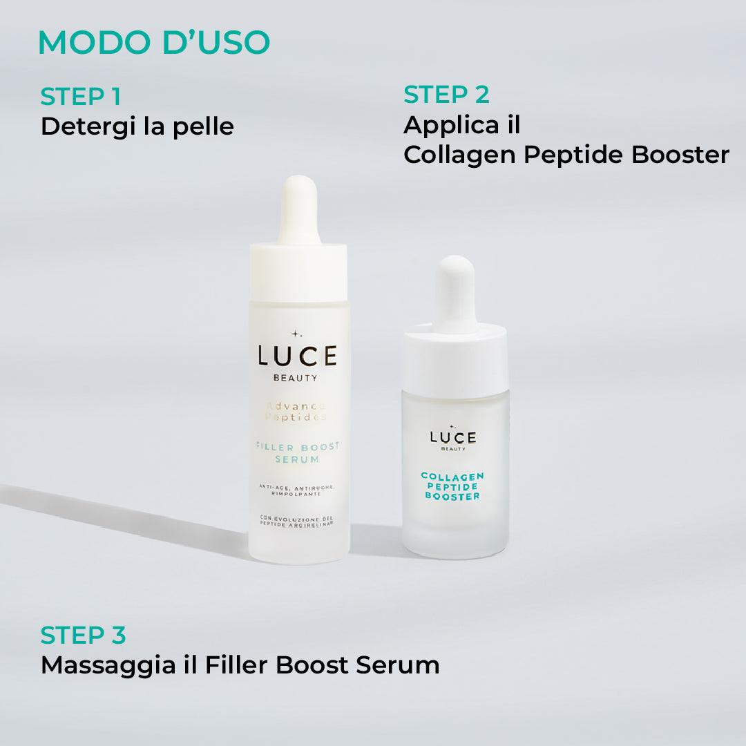 Straffendes und volumengebendes Set