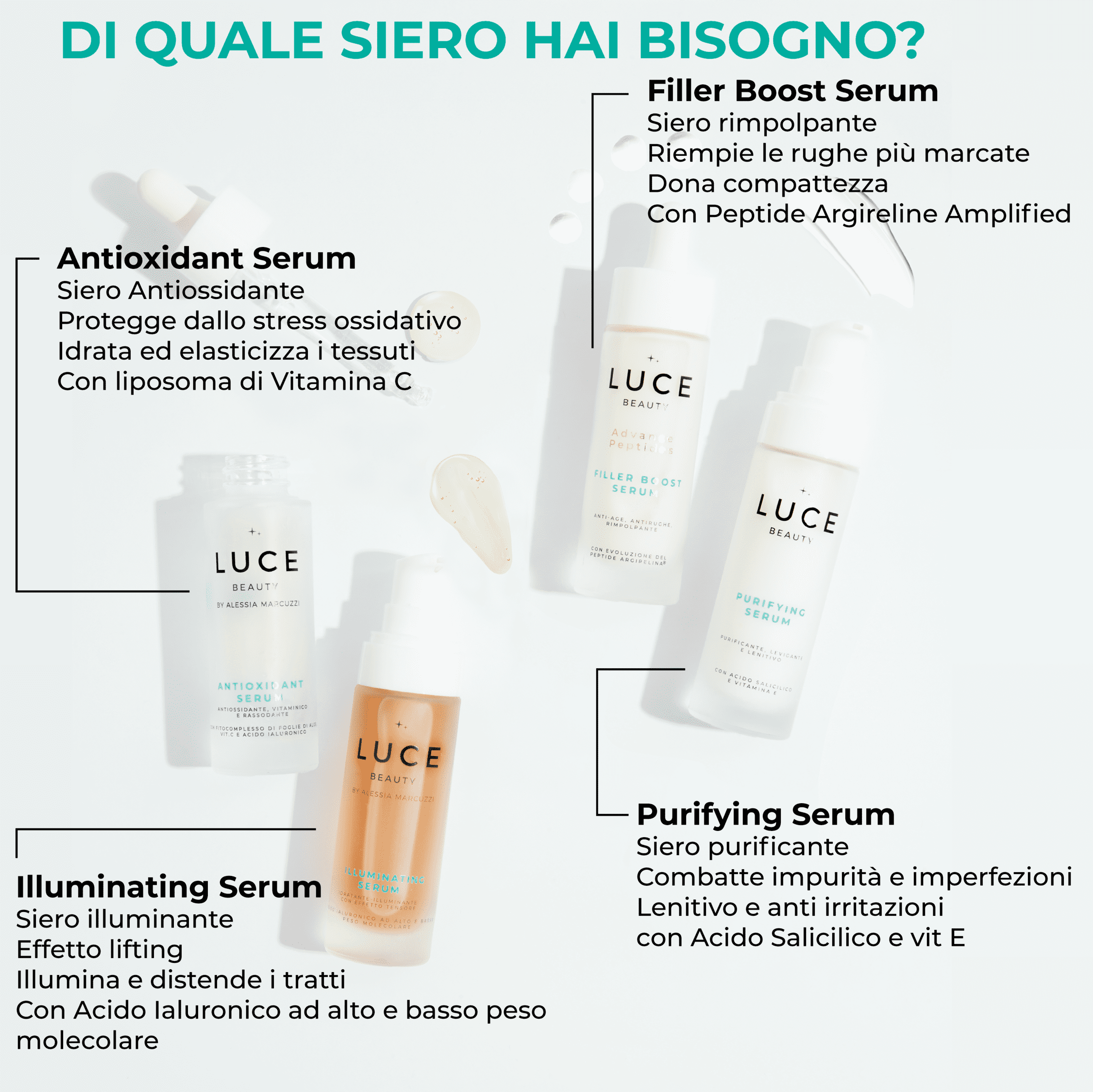Filler Boost Serum - Sieri Anti Age - confronto Antioxidant Serum, Illuminating serum, Purifying Serum- Luce Beauty By Alessia Marcuzzi