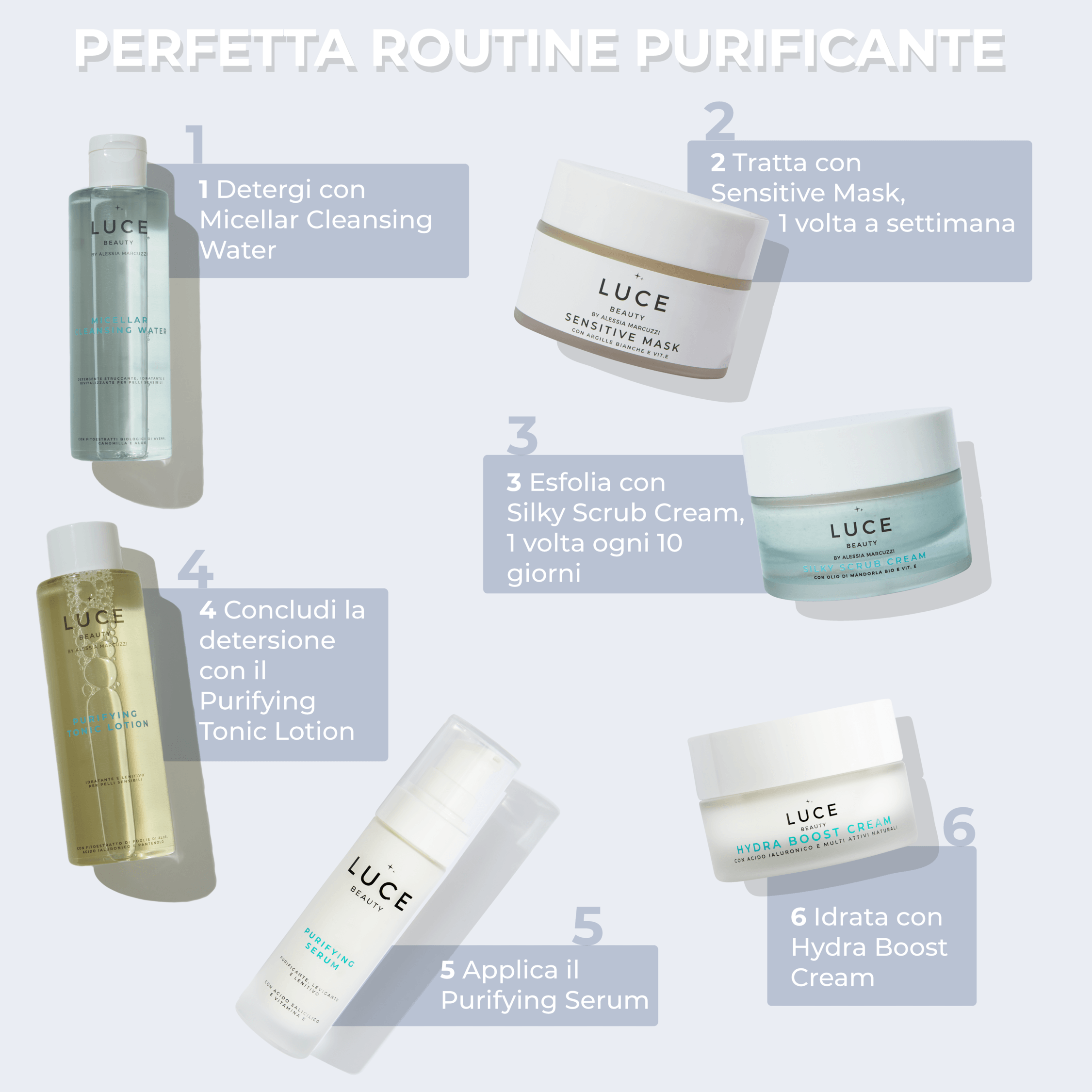 Routine prodotti purificanti - Luce Beauty By Alessia Marcuzzi