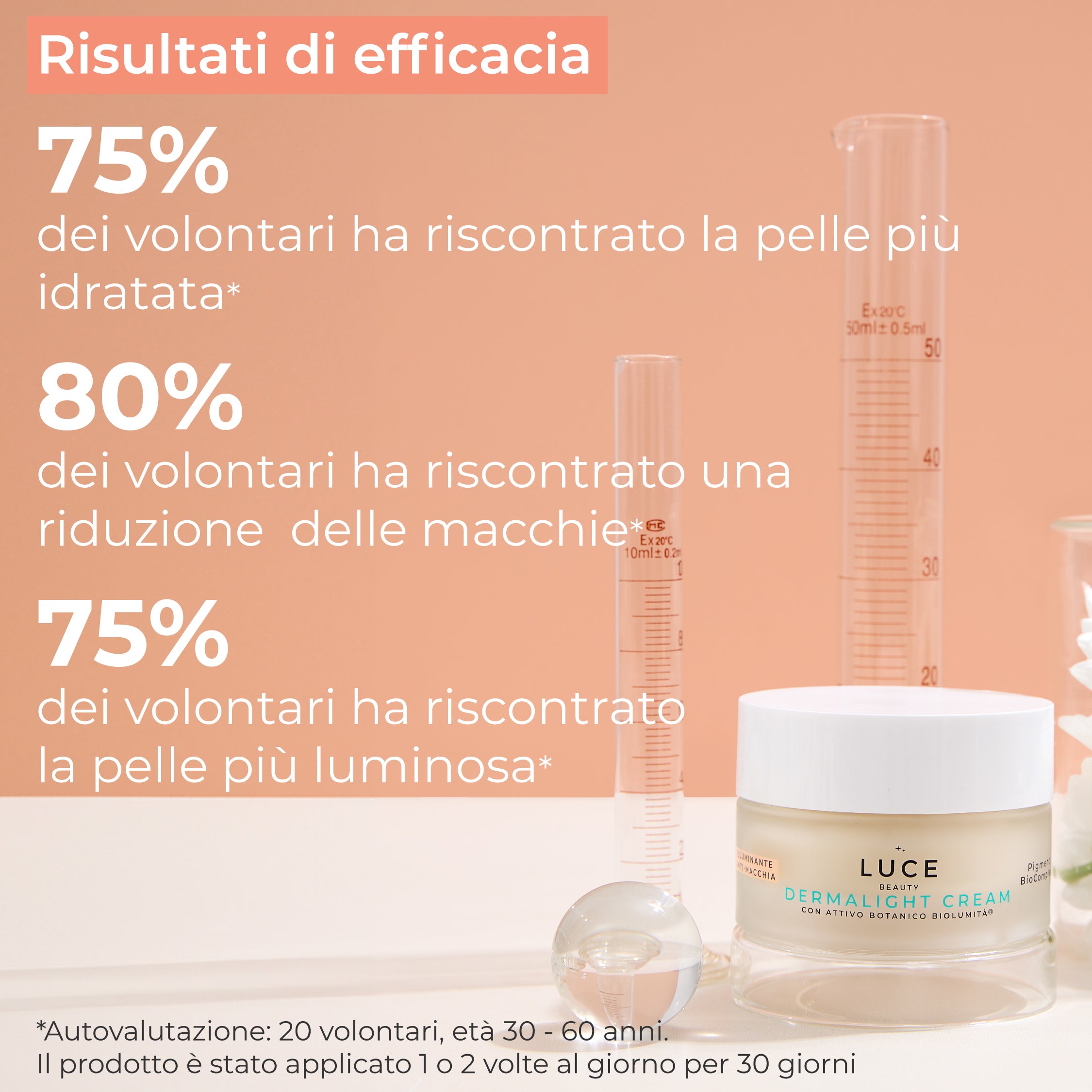 Dermalight_Cream__Test_efficacia_università_Ferrara_Luce Beauty By Alessia Marcuzzi