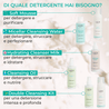 Purifying Tonic Lotion (150 ml)