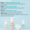Essential Kit Anti-Age