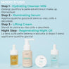 Essential Kit Liftante