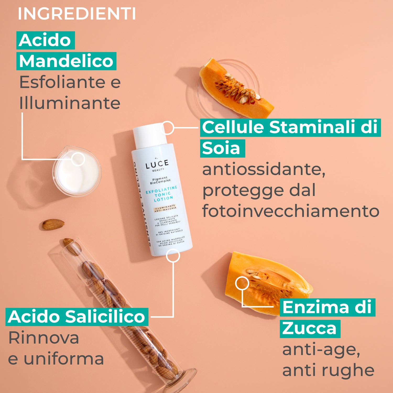 Exfoliating Tonic Lotion