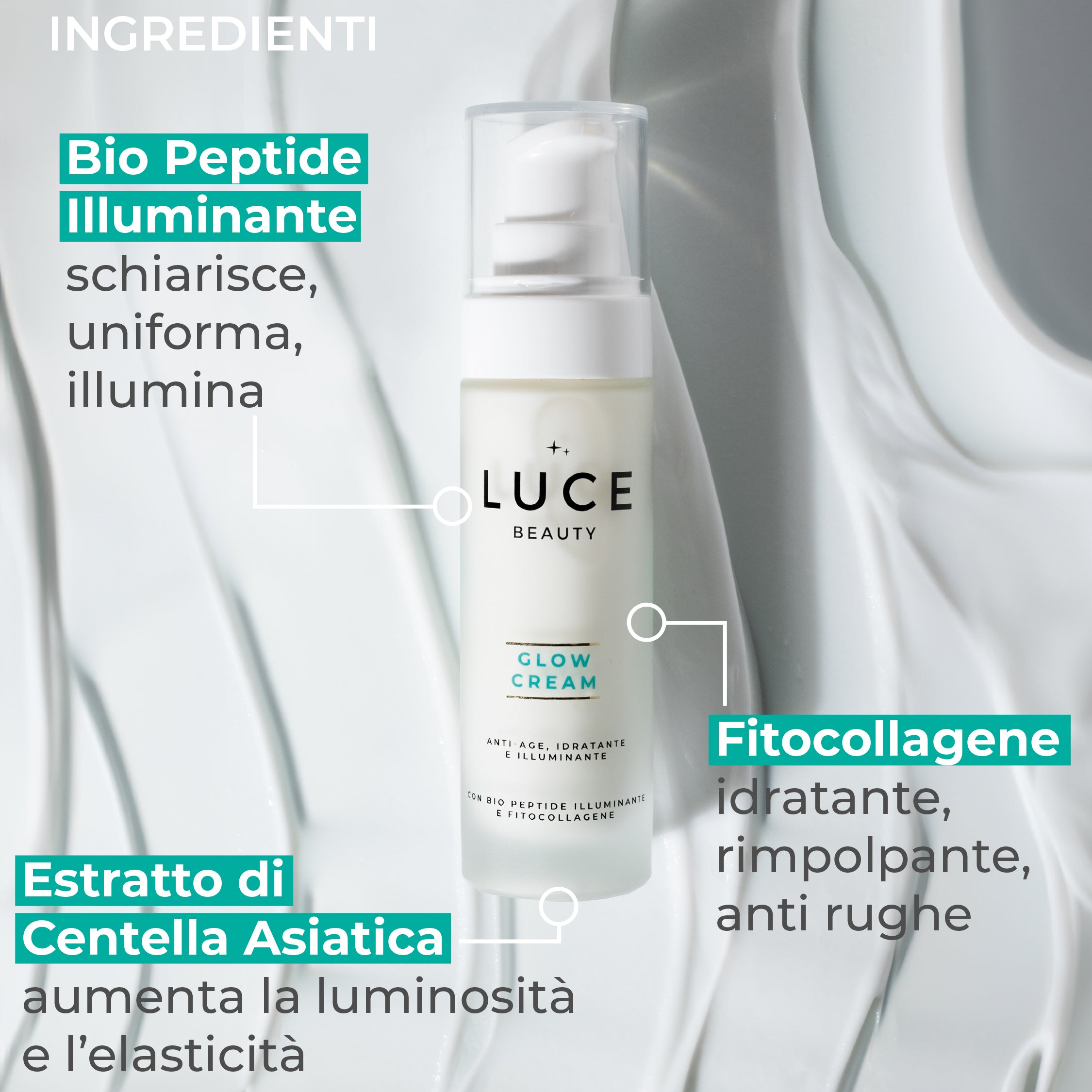 Ingredienti Glow Cream- Centella asiatica, Bio peptide illuminante, fitocollagene-Luce Beauty By Alessia Marcuzzi