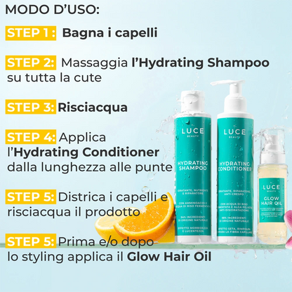 Hair Care Routine