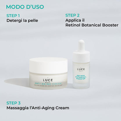 Mature and Time-Wearing Skin Kit