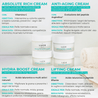 Anti Aging Cream (50 ml)
