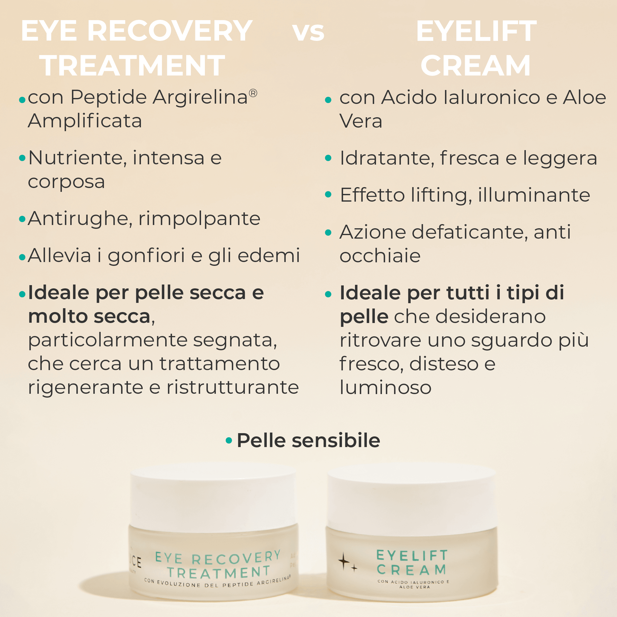 Eyelift_Cream_Eye recovery treatment - confronto crema contorno occhi - Luce Beauty By Alessia Marcuzzi