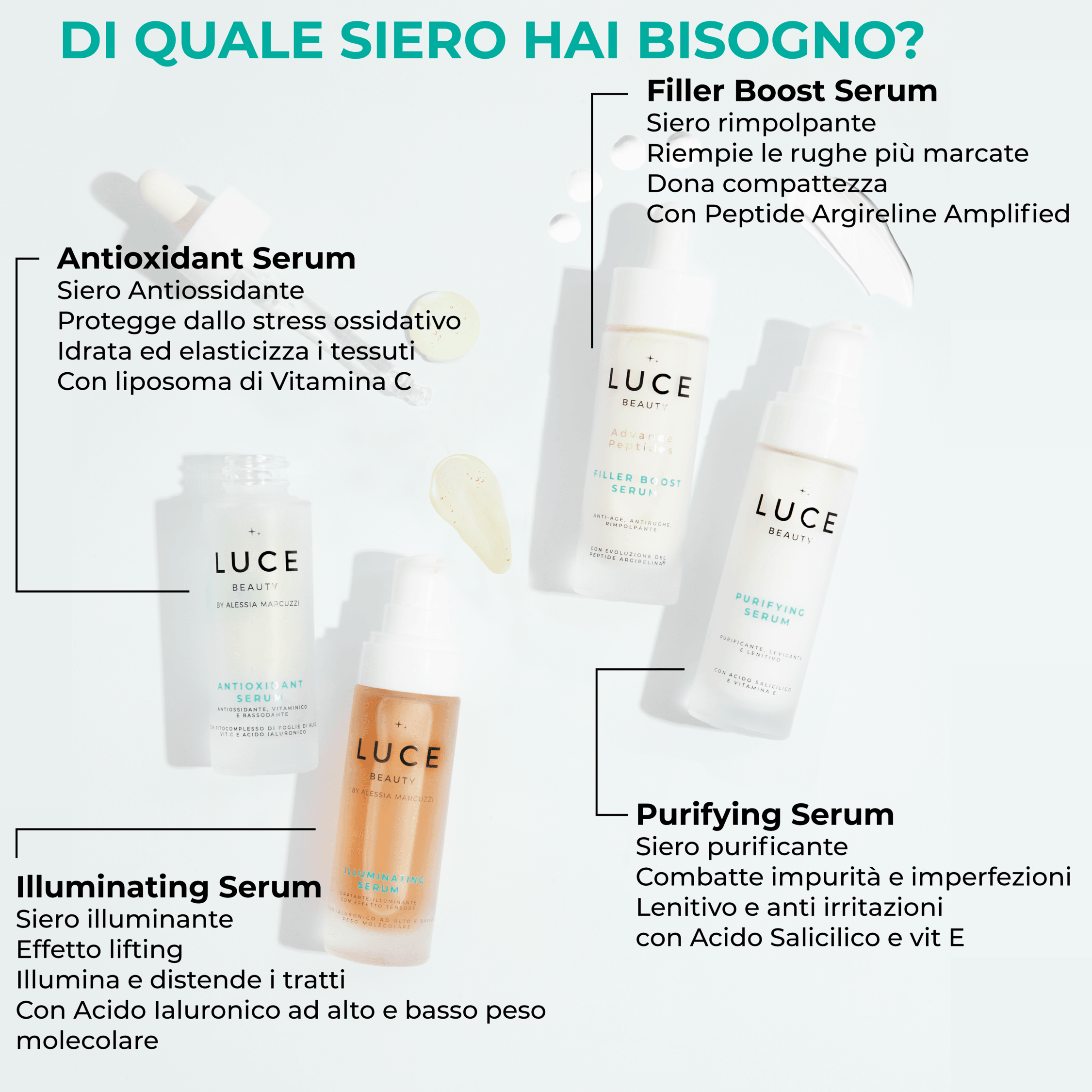 Confronto tra sieri Luce Beauty - Purifying Serum, Illuminating Serum, Filler Boost Serum, Antioxidant Serum - Luce Beauty By Alessia Marcuzzi